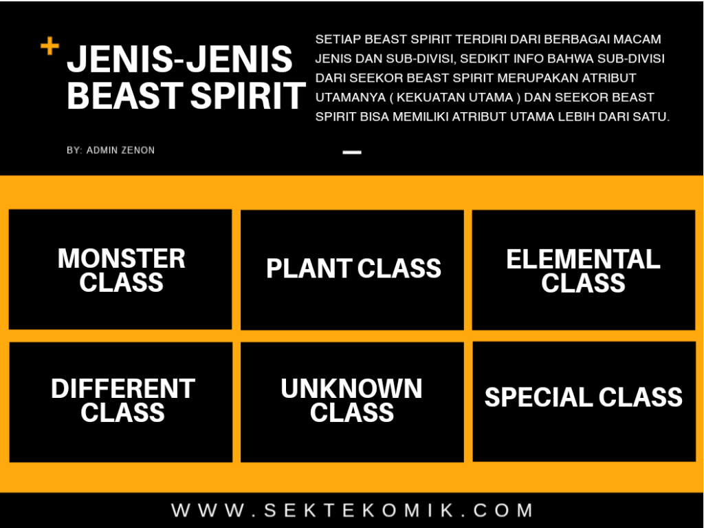 Legendary Fish Take The World Chapter 59 Gambar 24