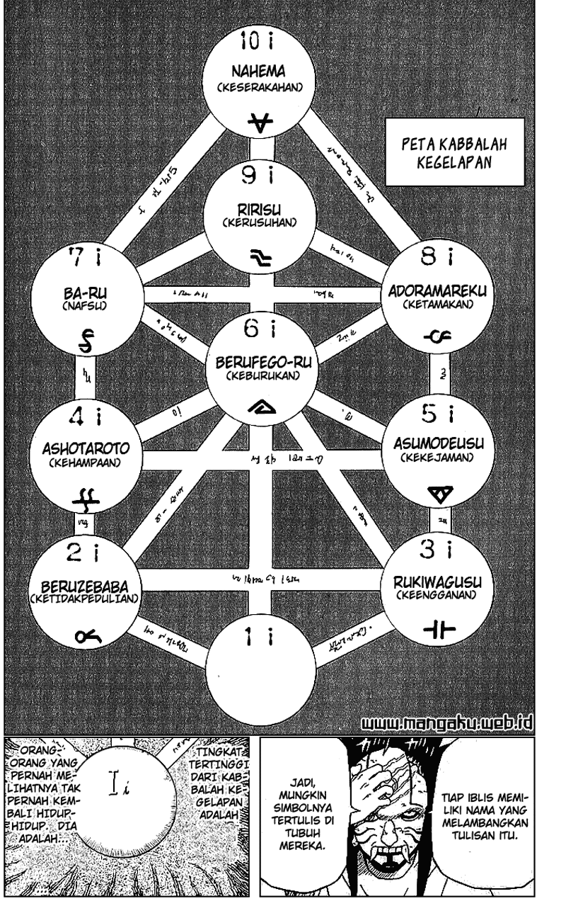 666 Satan Chapter 26.1 Gambar 19