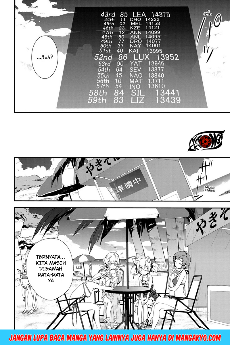 Sword Art Online - Girls Ops Chapter 08 Gambar 6
