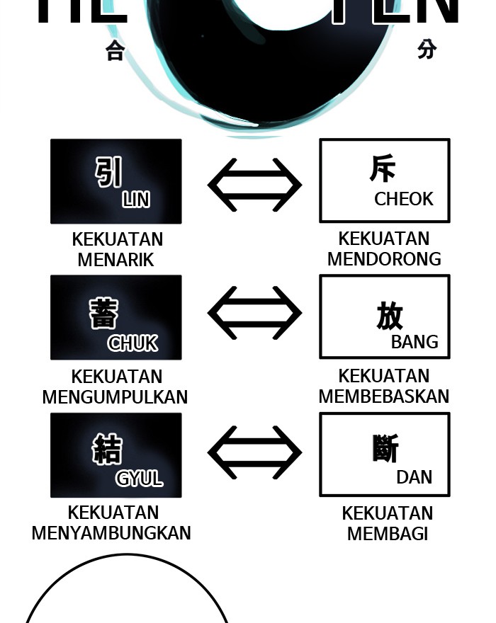 Troll Trap Chapter 100 Gambar 79