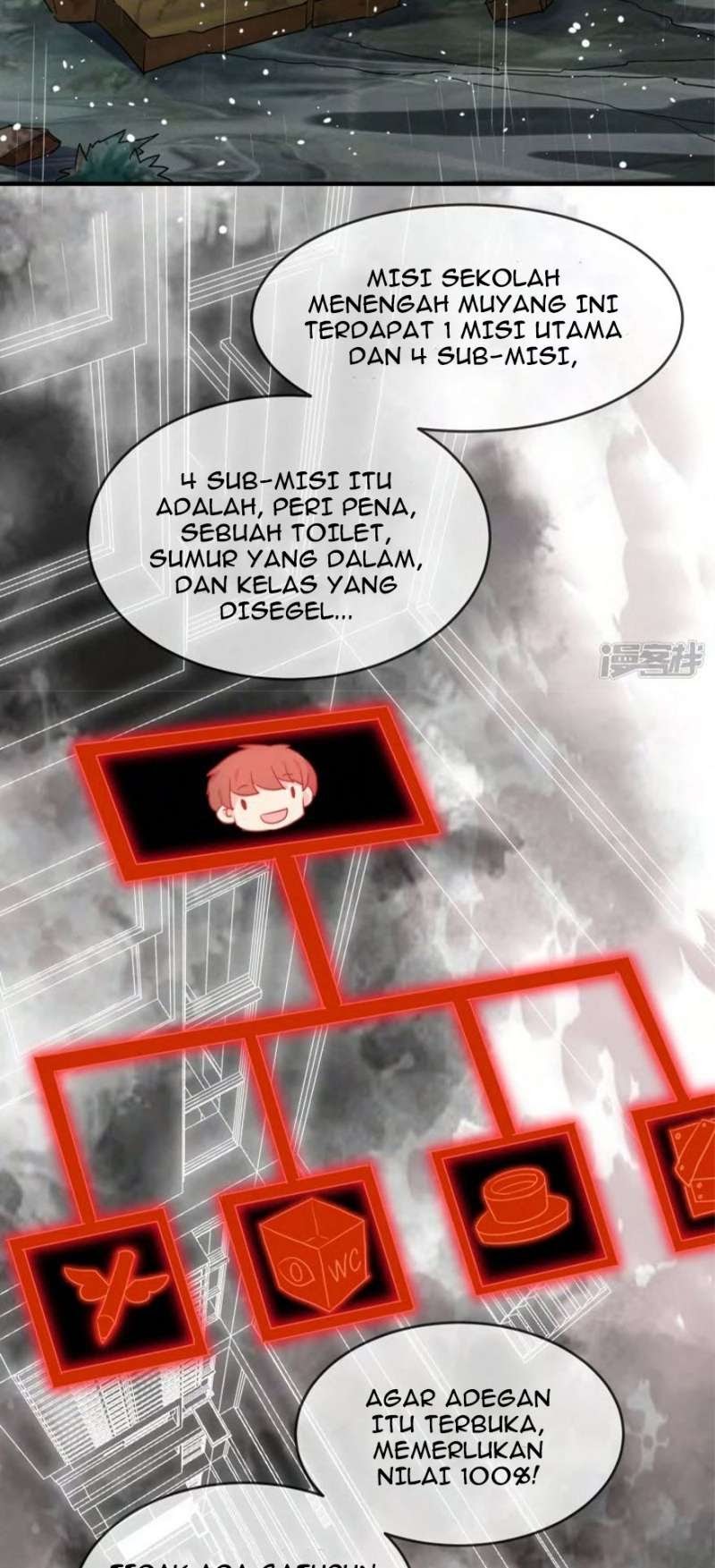 Haunted House Chapter 24 Gambar 6