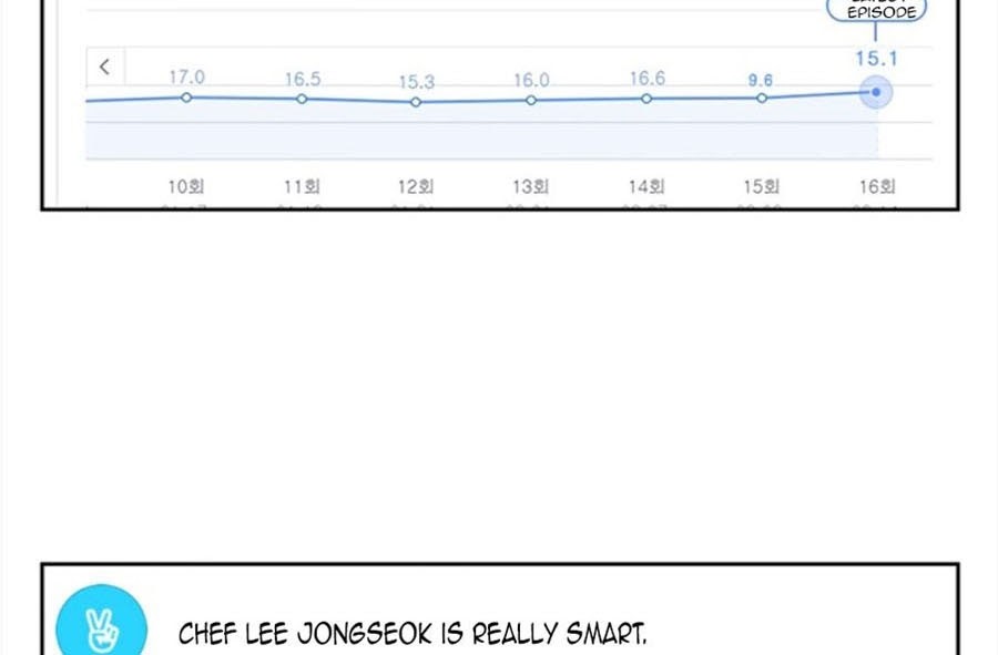 I Stack Experience Through Writing Books Chapter 74 Gambar 25