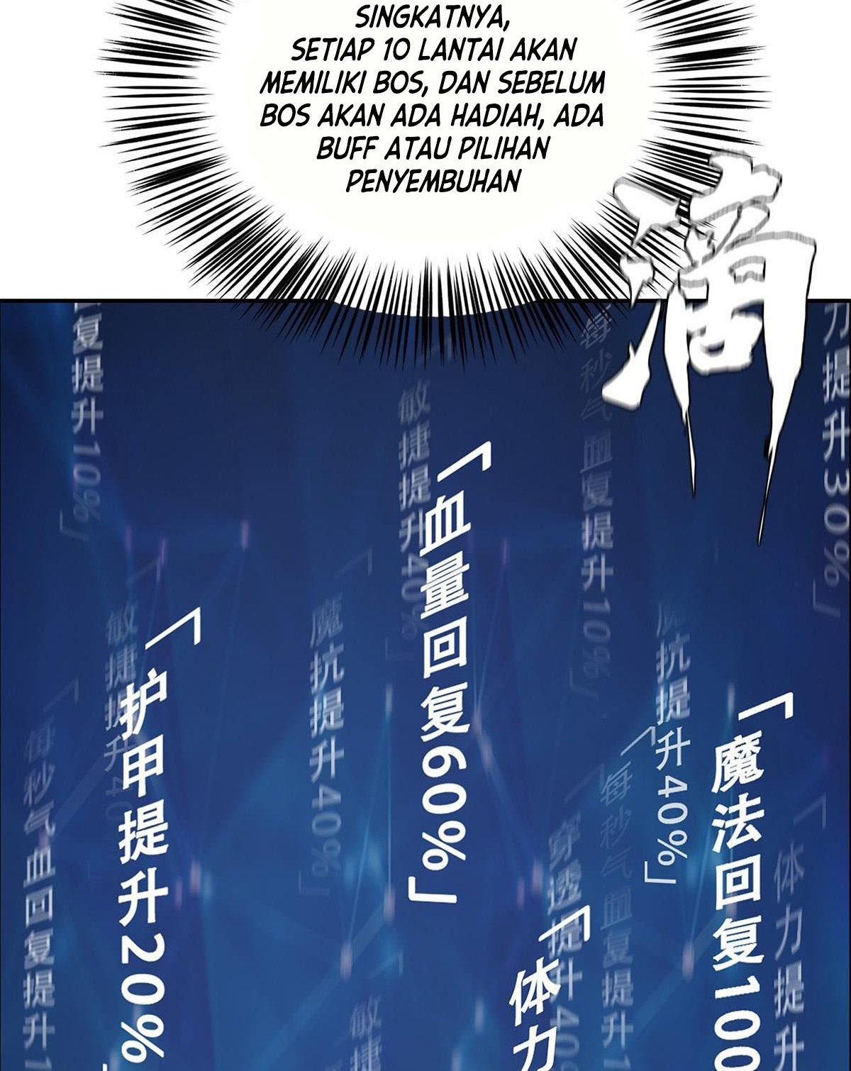 The Blade of Evolution Chapter 32 20