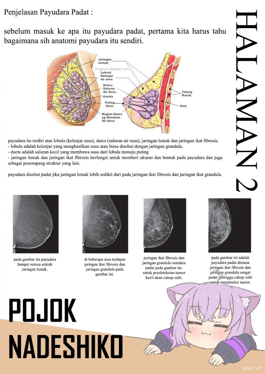 Radiation House Chapter 13 23
