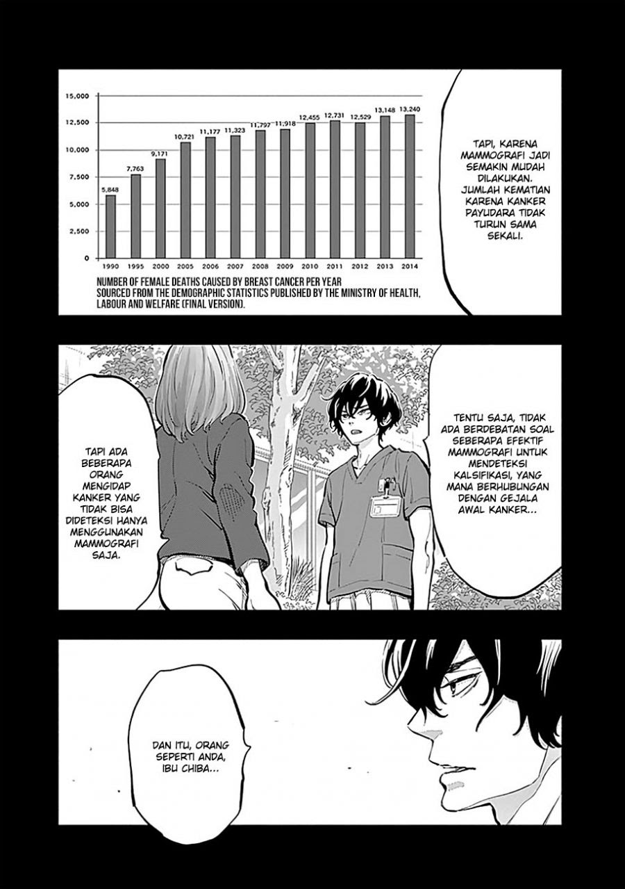 Radiation House Chapter 13 6
