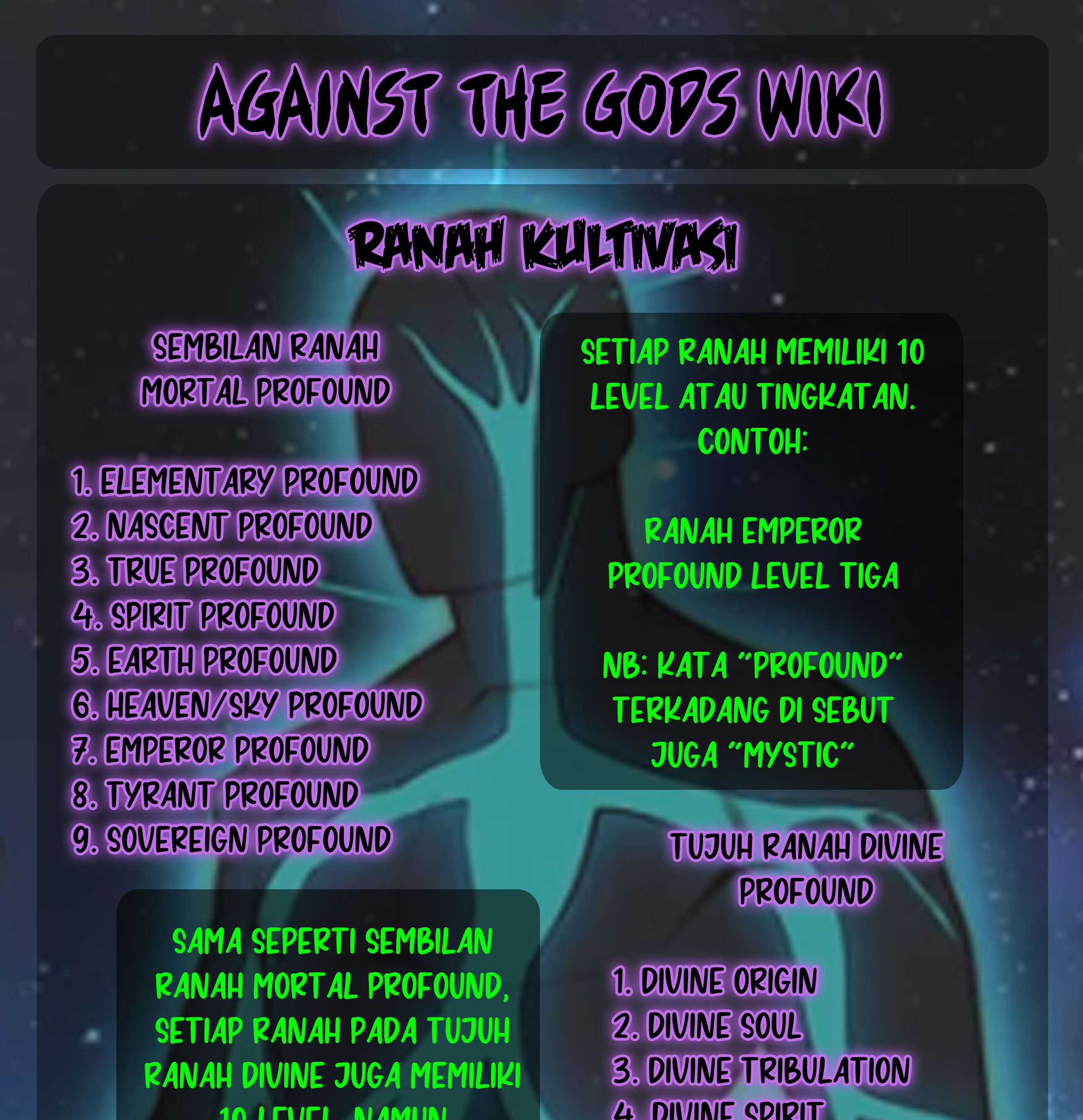 Against the Gods Chapter 228 Gambar 20