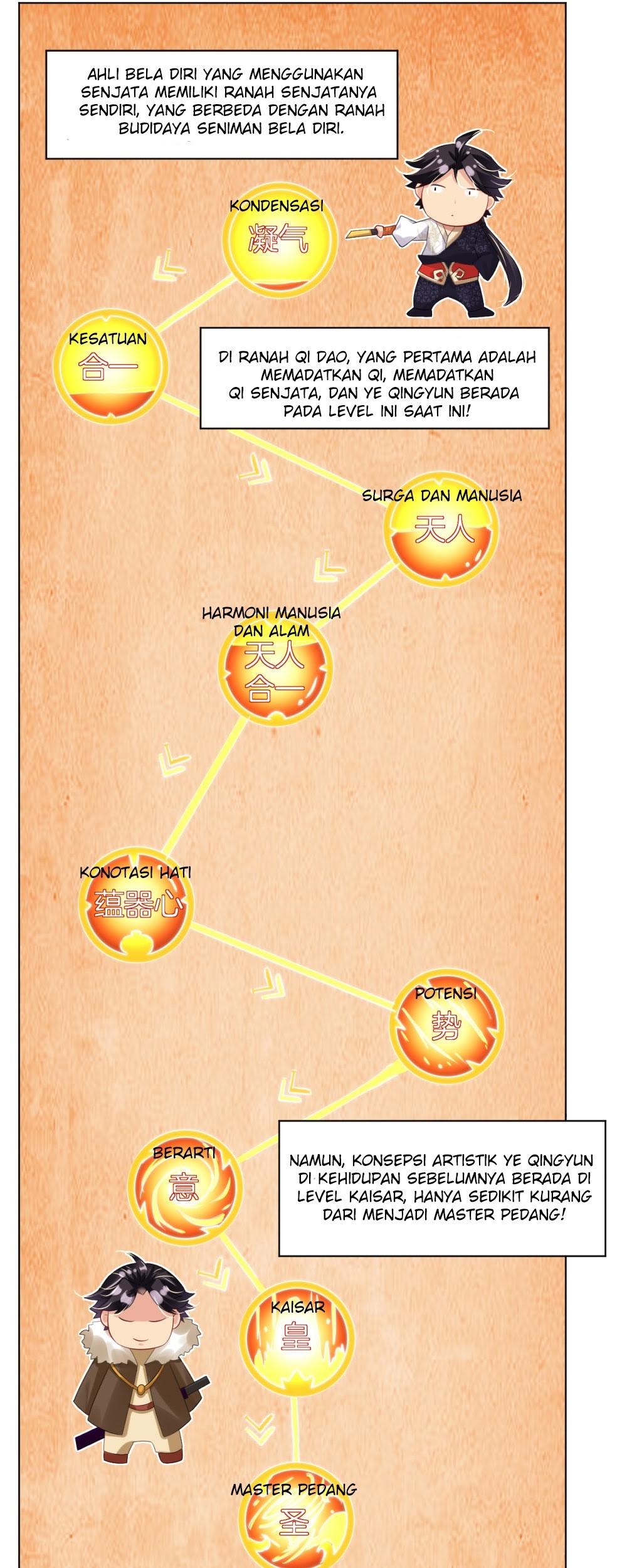 Reborn of War God Chapter 40 Gambar 11