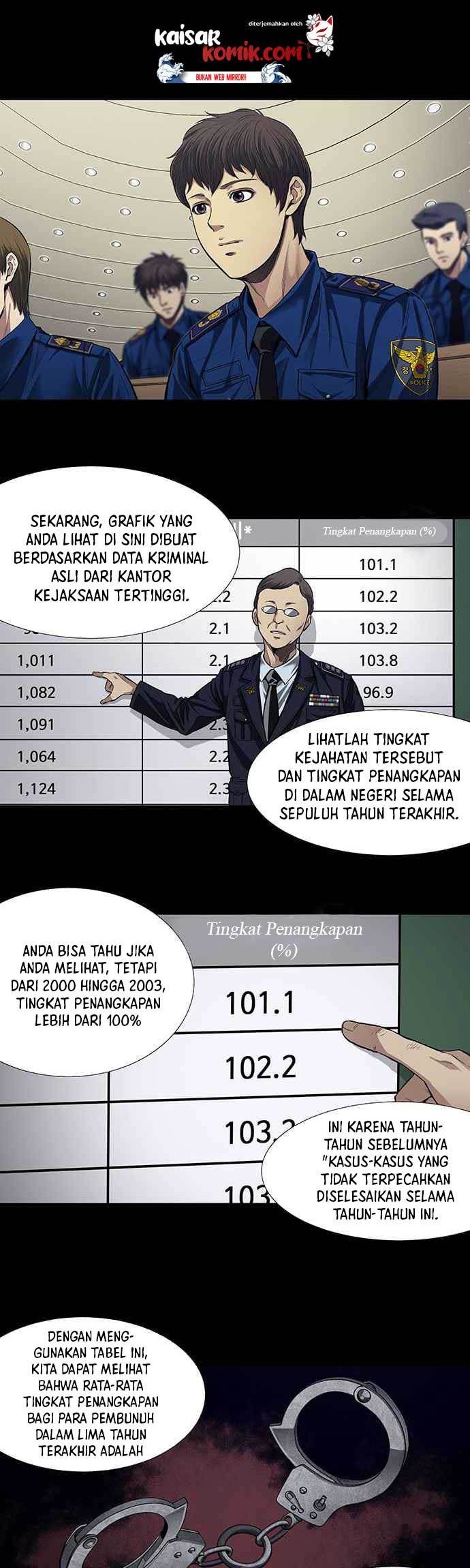 Vigilante Chapter 09 Gambar 18