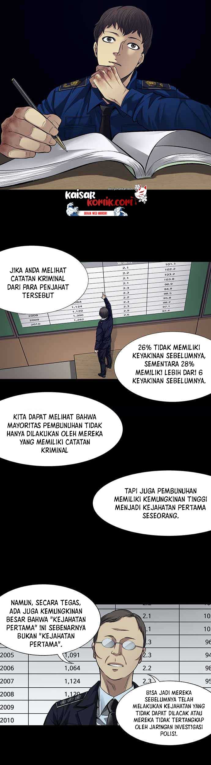 Vigilante Chapter 09 Gambar 20