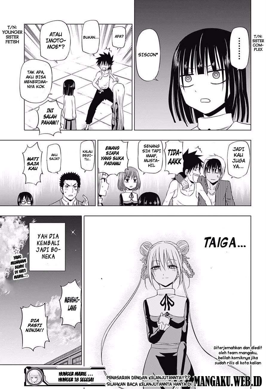 Harapeko no Marie Chapter 18 Gambar 20