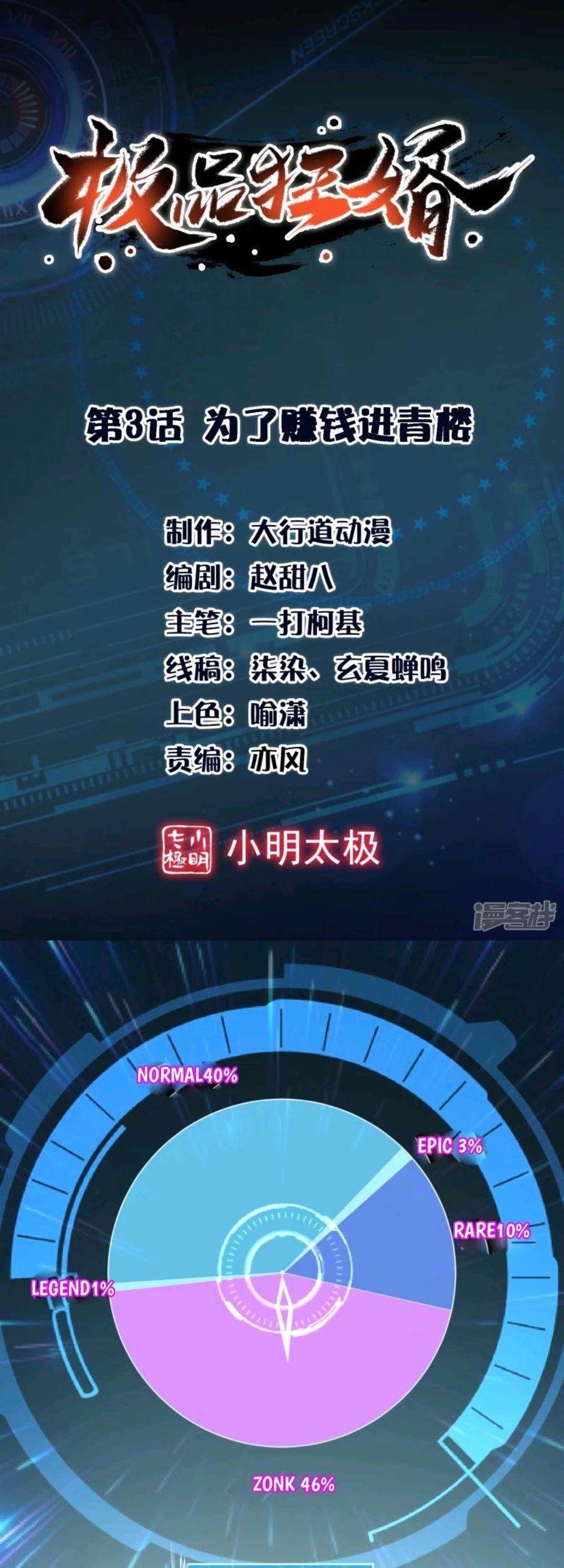 Baca Manhua Best Son-In-Law Chapter 03 Gambar 2