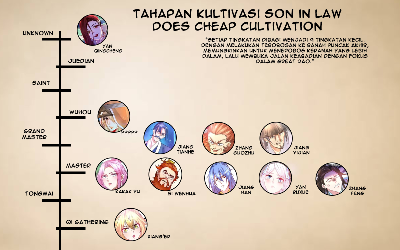 Son in Law Does Cheap Cultivation Chapter 38 Gambar 9