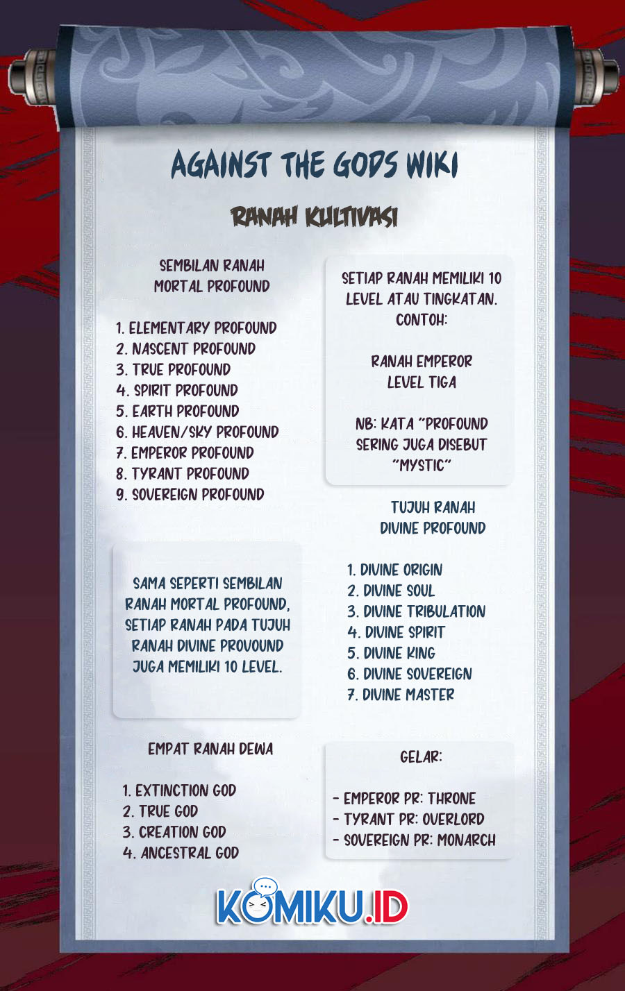 Against the Gods Chapter 265 Gambar 16