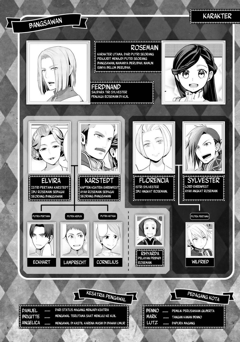 Baca  Honzuki no Gekokujou: Part 3 Chapter 08 Gambar 2