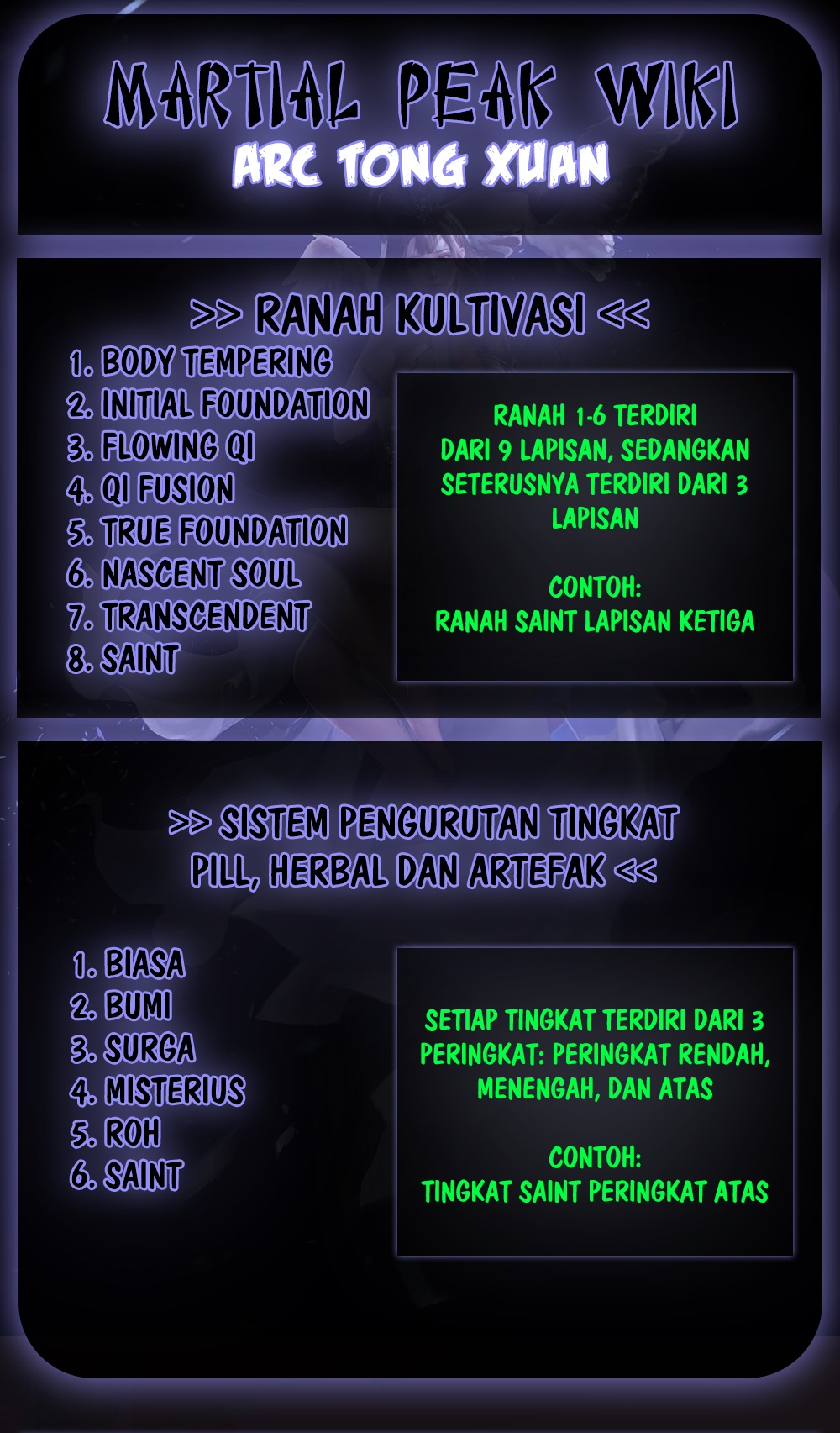 Martial Peak Part 1 Chapter 811 Gambar 16