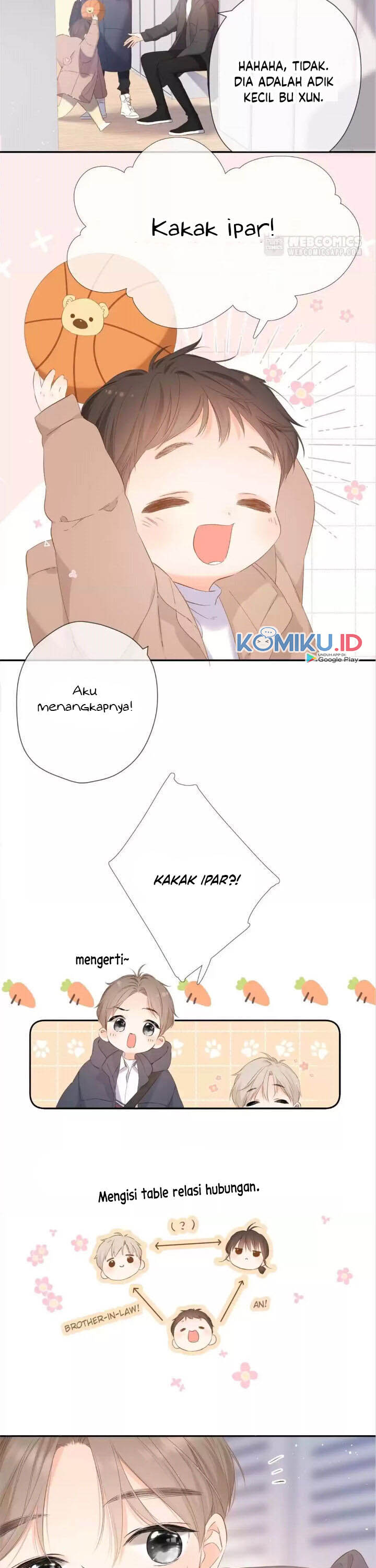 Once More Chapter 46 Gambar 20