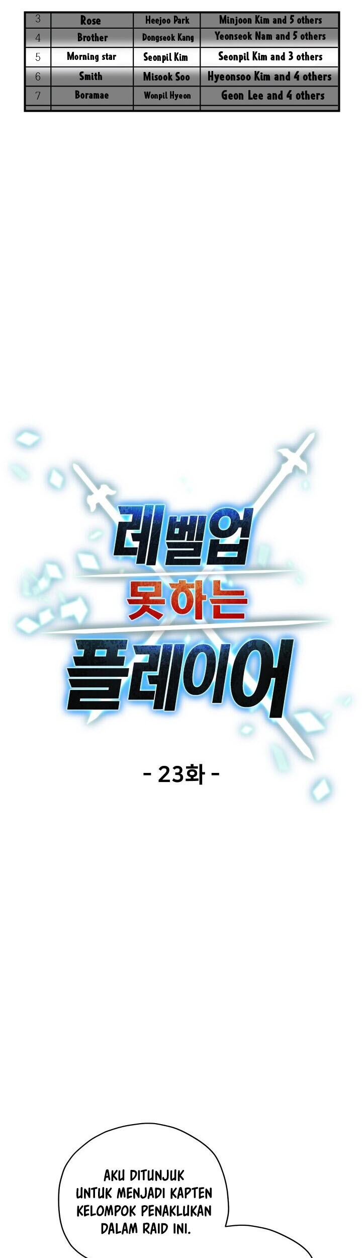 Player Who Can’t Level Up Chapter 23 Gambar 18