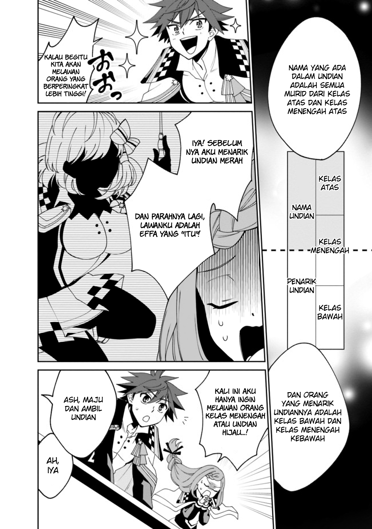 Doryoku Shisugita Sekai Saikyou no Butouka ha, Mahou Sekai wo Yoyuu de Ikinuku Chapter 04 Gambar 13