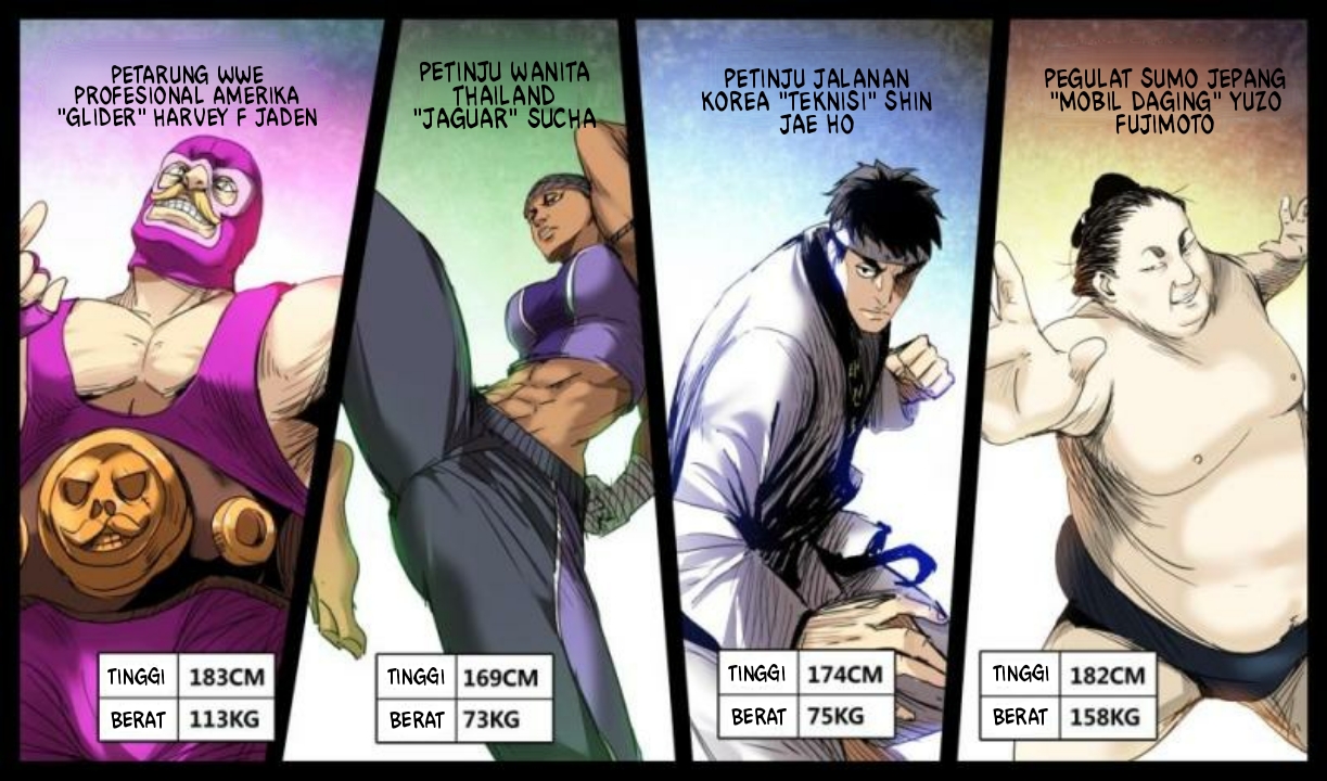 Right Click Chapter 19 Gambar 6