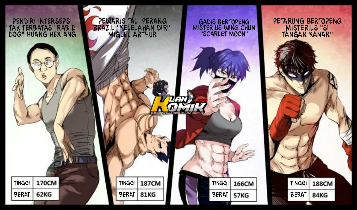 Right Click Chapter 19 Gambar 7