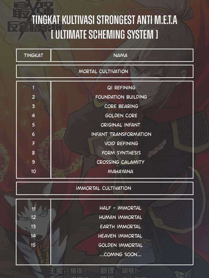 Strongest Anti M.E.T.A Chapter 387 Gambar 14