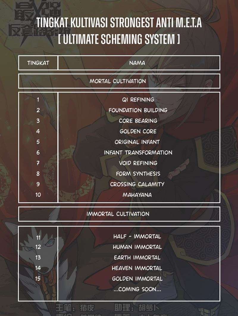 Strongest Anti M.E.T.A Chapter 394 Gambar 13