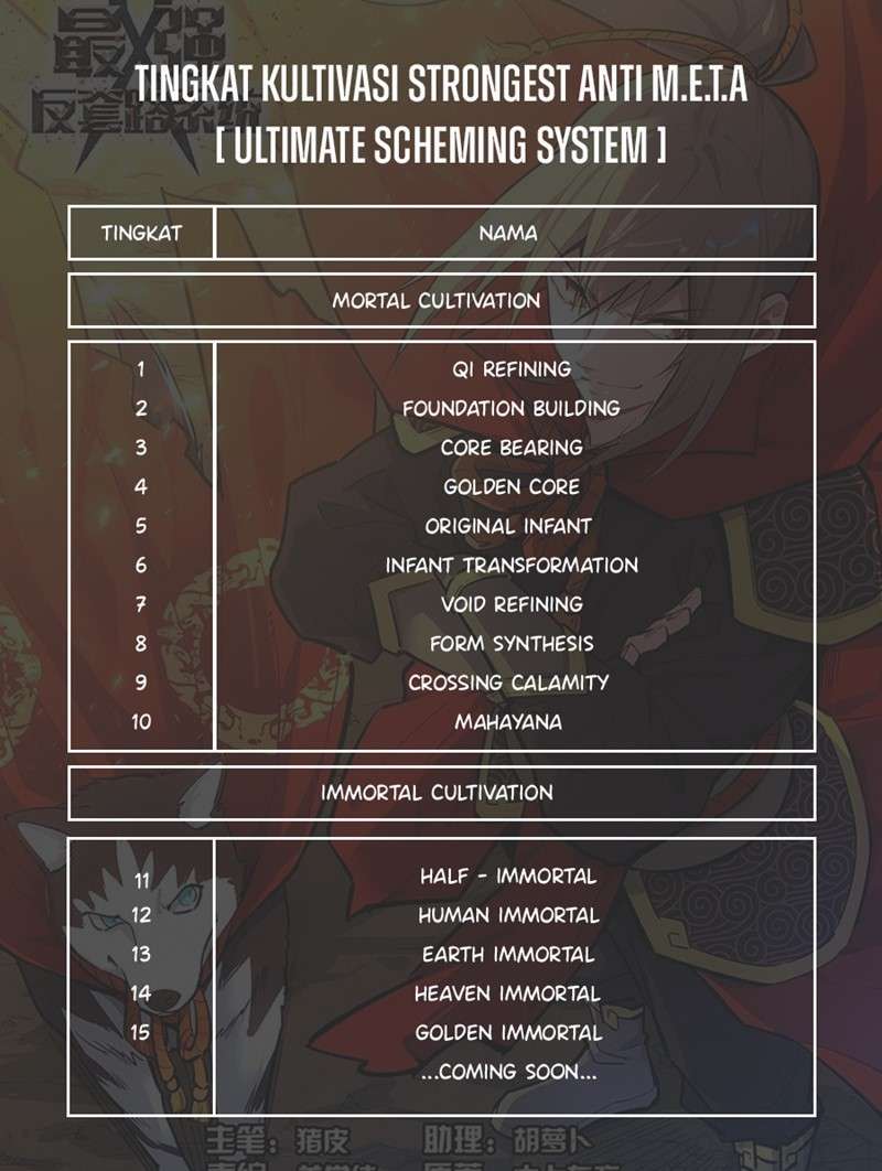 Strongest Anti M.E.T.A Chapter 398 Gambar 14