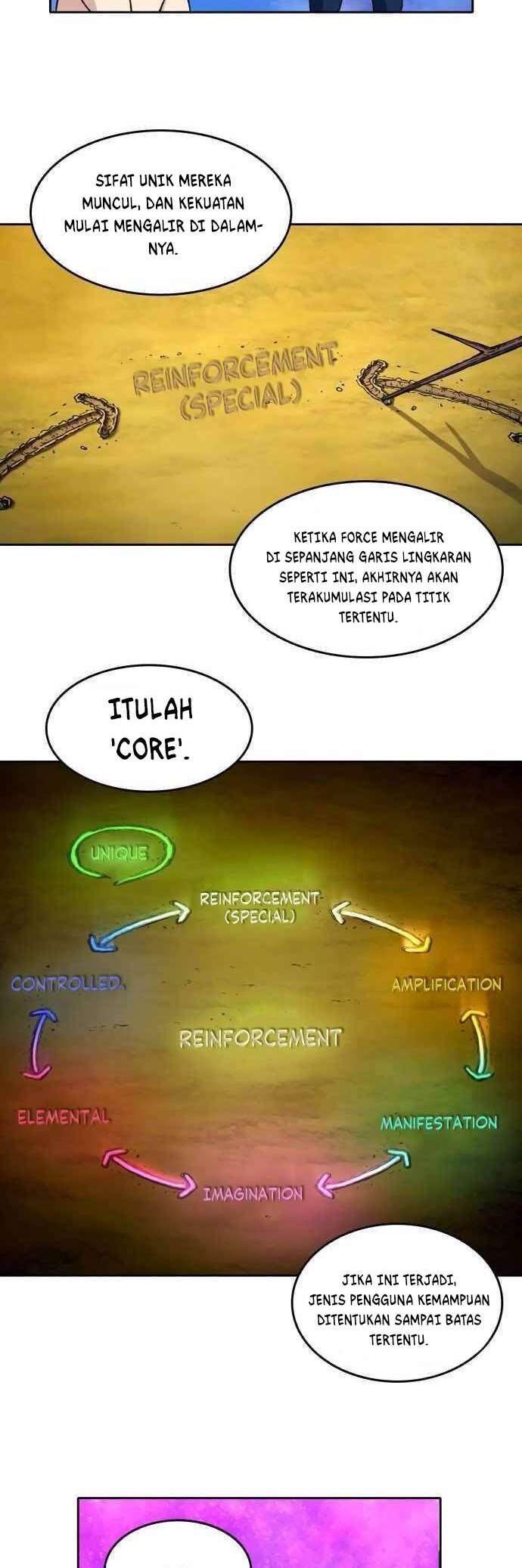 OOPARTS Chapter 40 Gambar 26