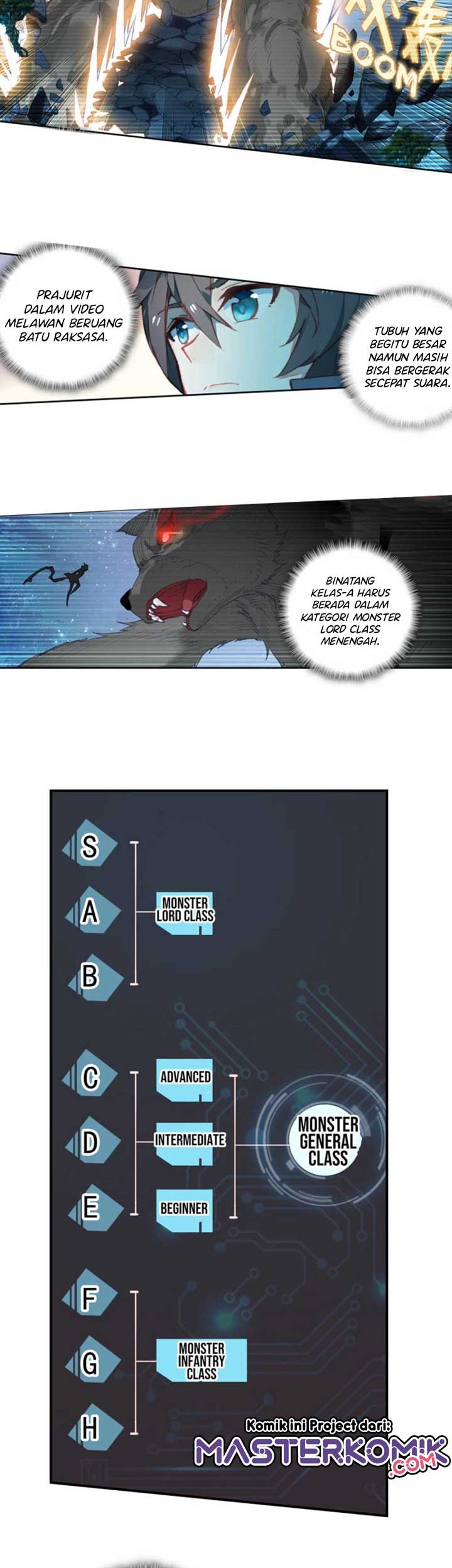 Tun Shi Xing Kong Chapter 72 Gambar 3