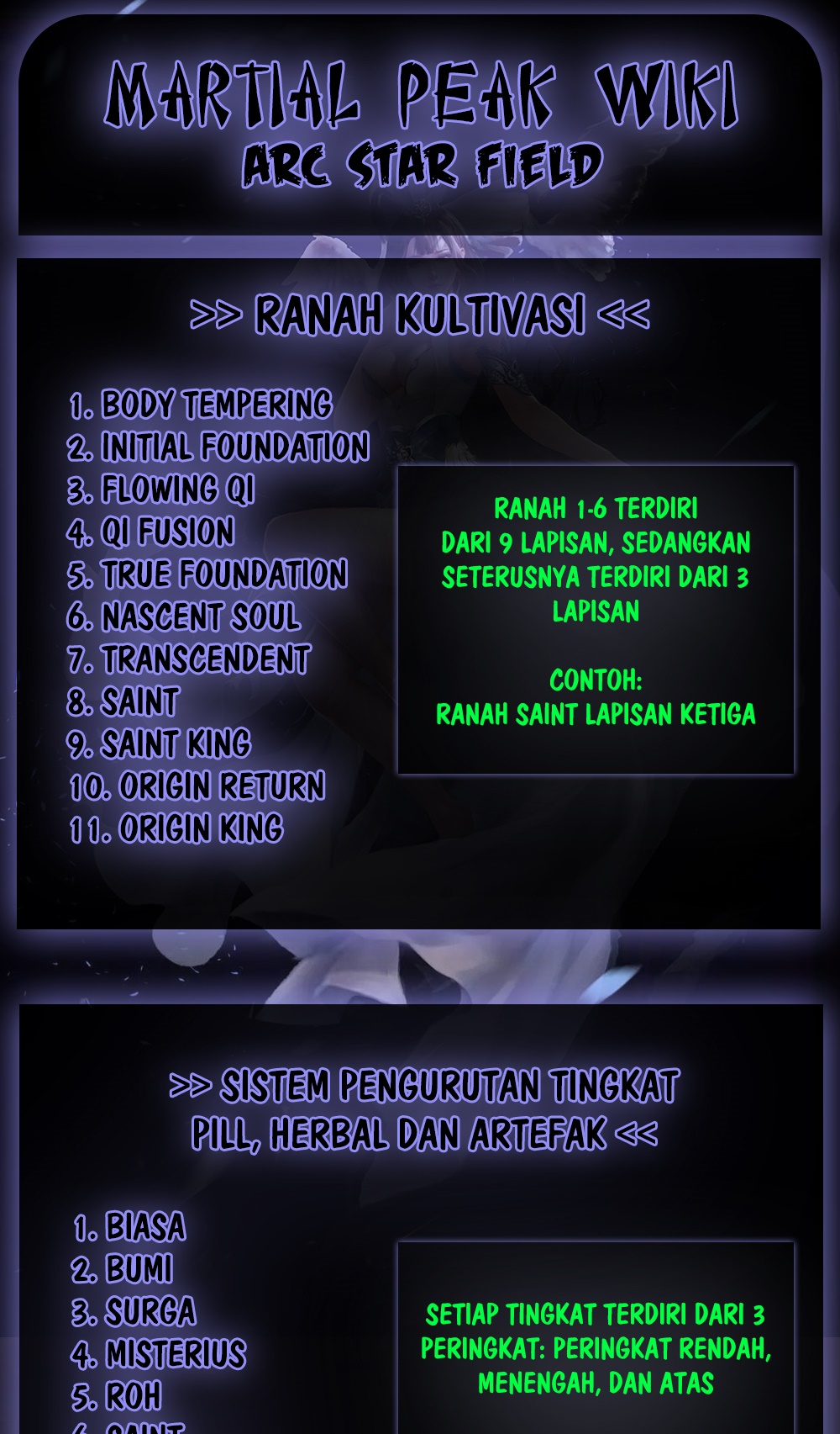 Martial Peak Part 1 Chapter 1291 Gambar 29
