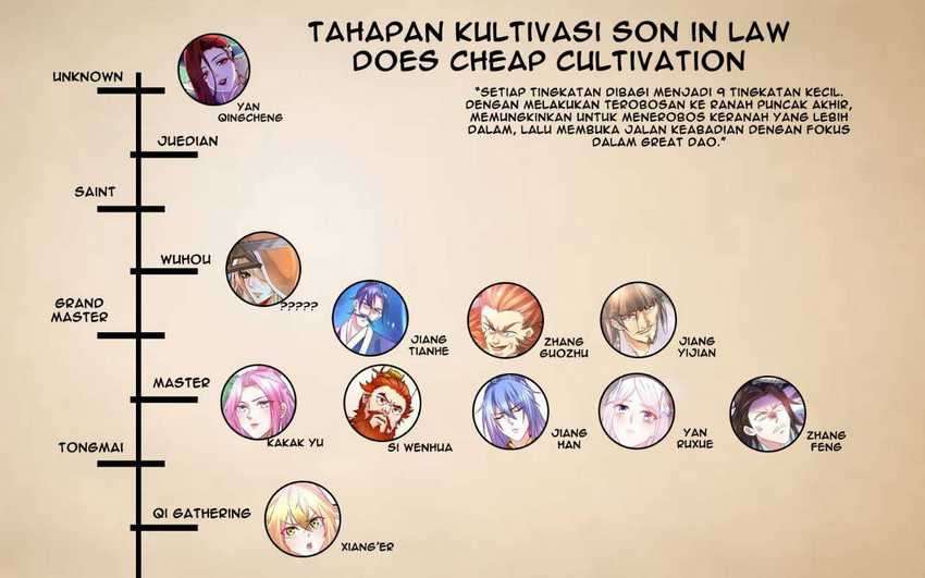 Son in Law Does Cheap Cultivation Chapter 117 Gambar 42