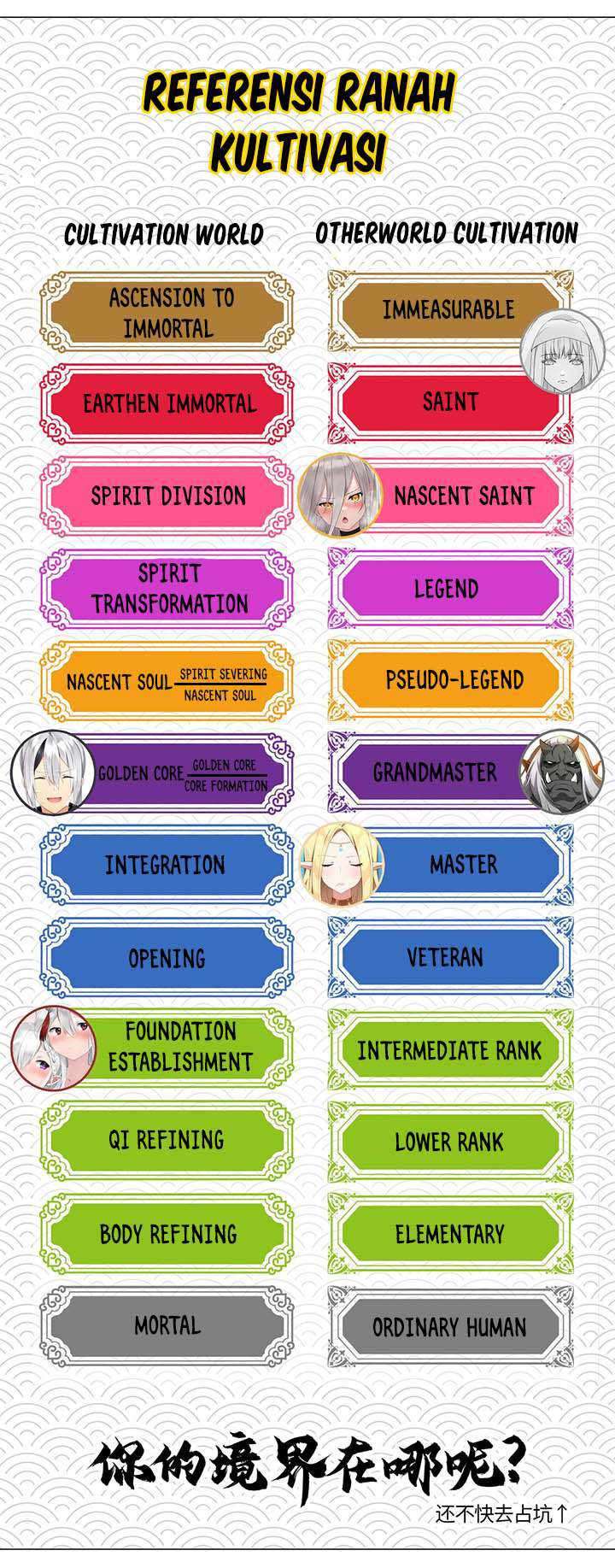 My Harem Grew So Large, I Was Forced to Ascend Chapter 36 Gambar 45