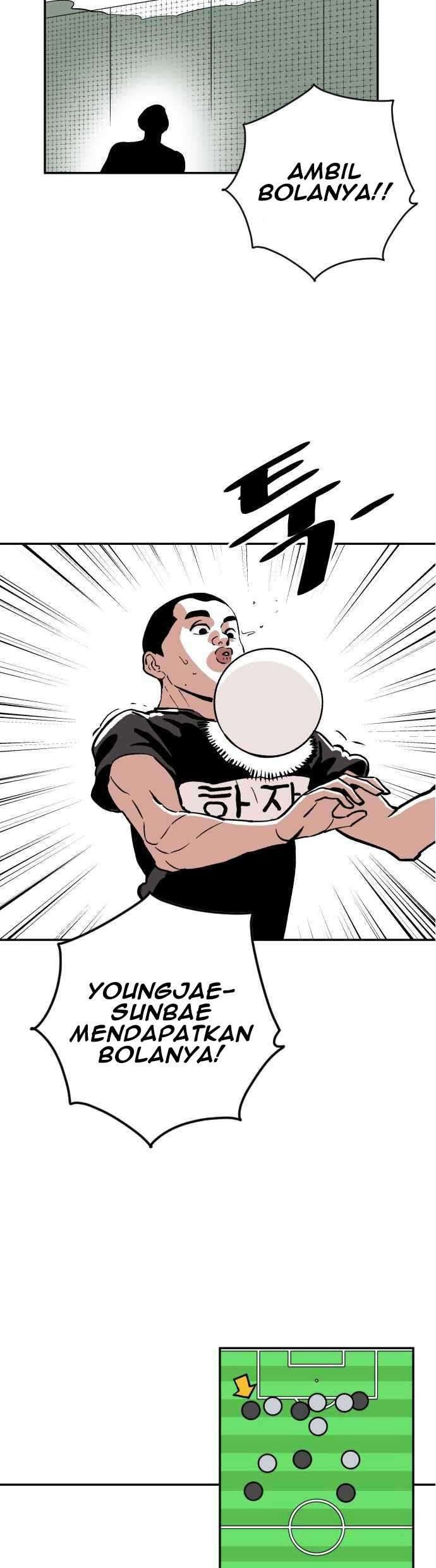 Build Up Chapter 15 Gambar 16