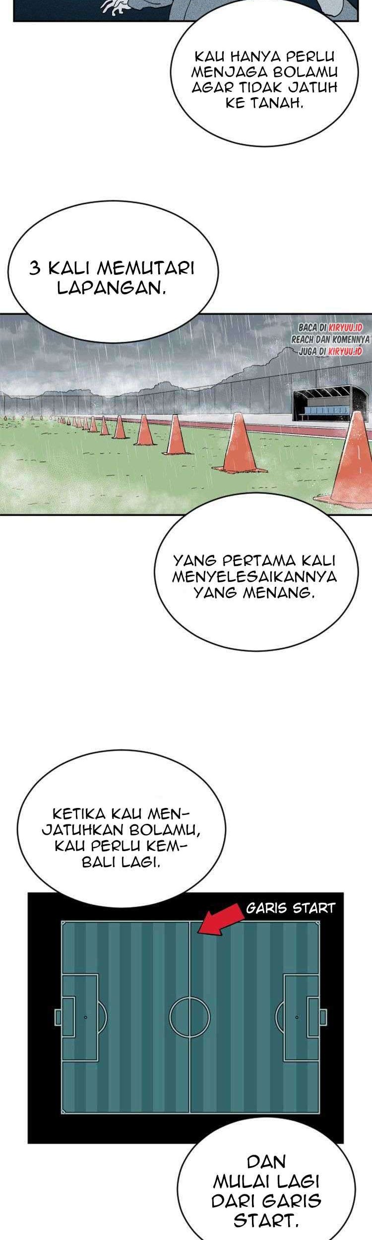 Build Up Chapter 10 Gambar 29