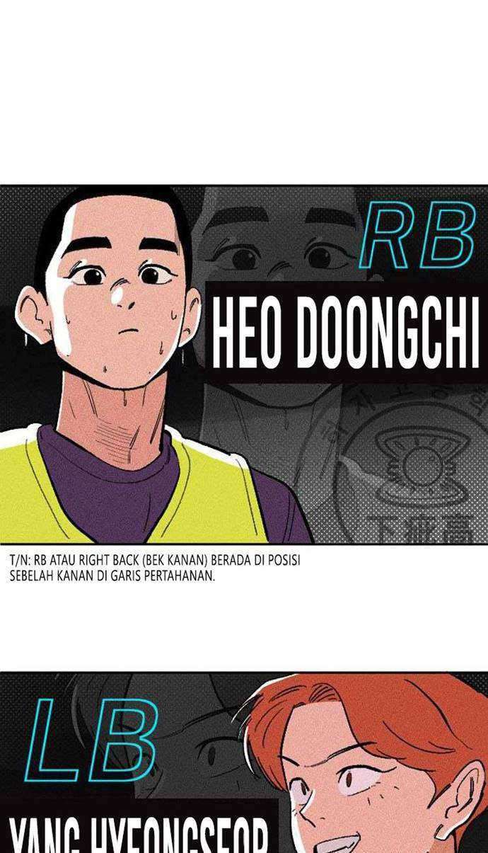 Build Up Chapter 05 Gambar 24