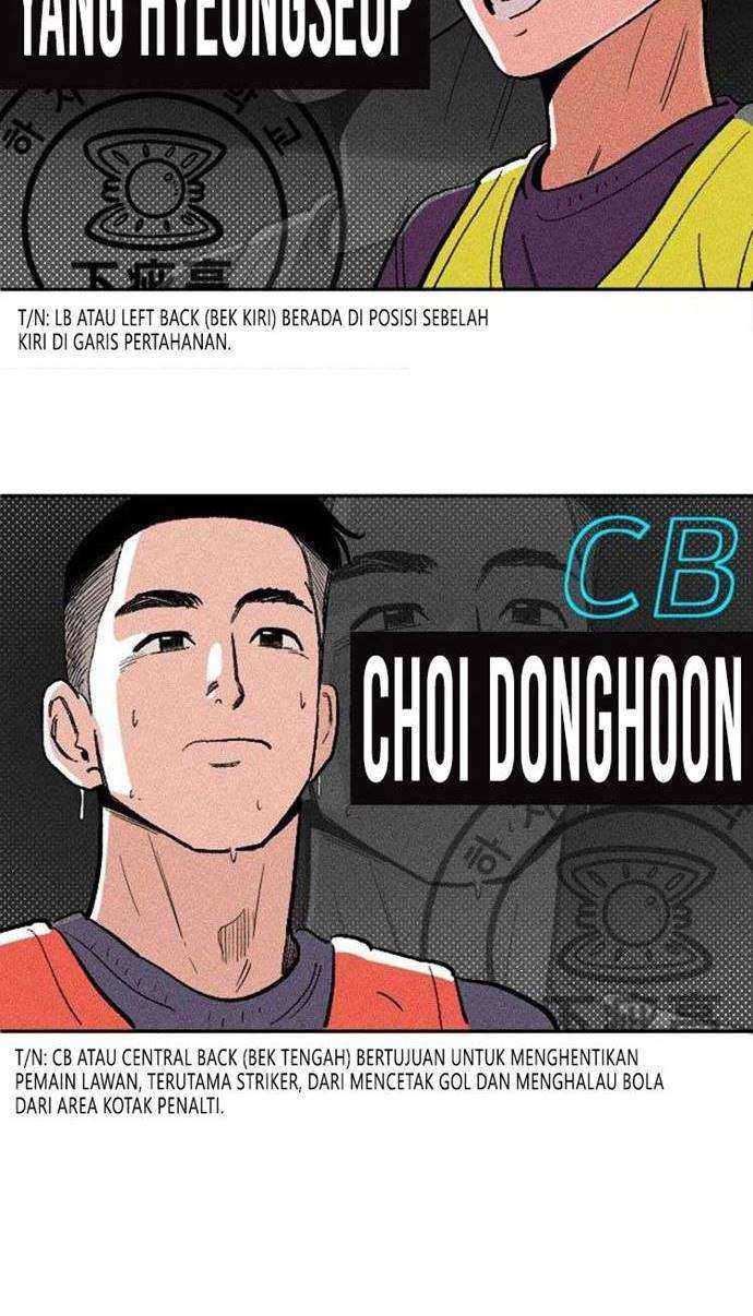 Build Up Chapter 05 Gambar 25