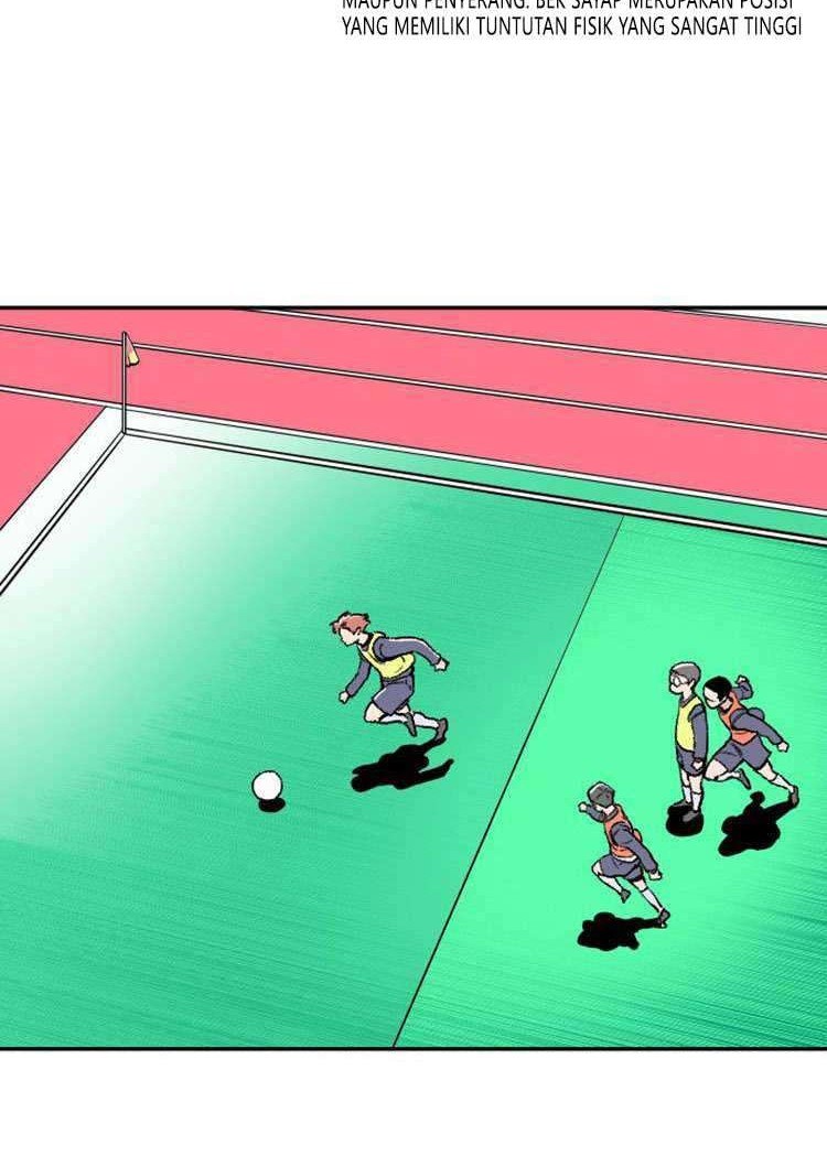 Build Up Chapter 03 Gambar 60