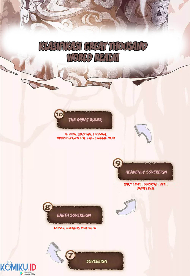 The Heaven’s List Chapter 80 Gambar 11