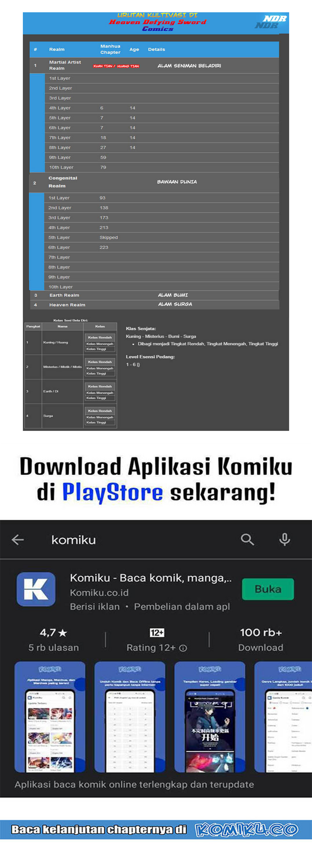 Heaven Defying Sword Chapter 200 Gambar 14