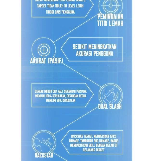 Apocalyptic Thief Chapter 5 Gambar 23