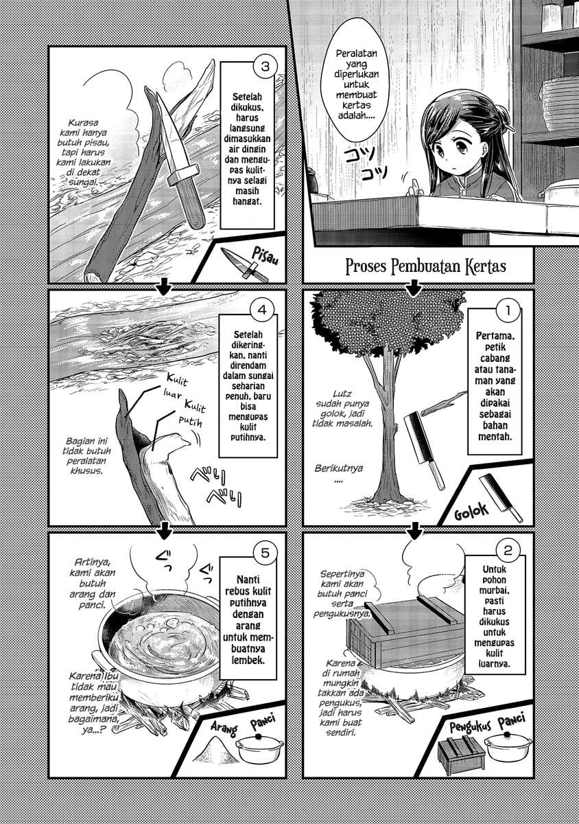 Honzuki no Gekokujou Chapter 13 Gambar 7