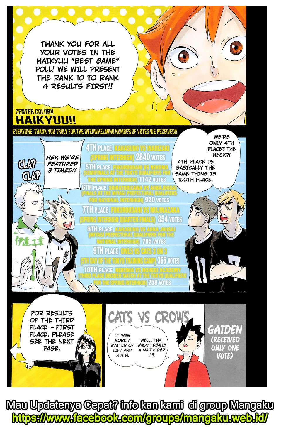 Haikyuu!! Chapter 346 2