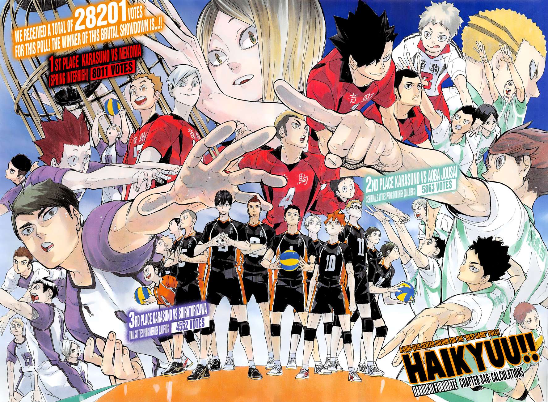 Haikyuu!! Chapter 346 3