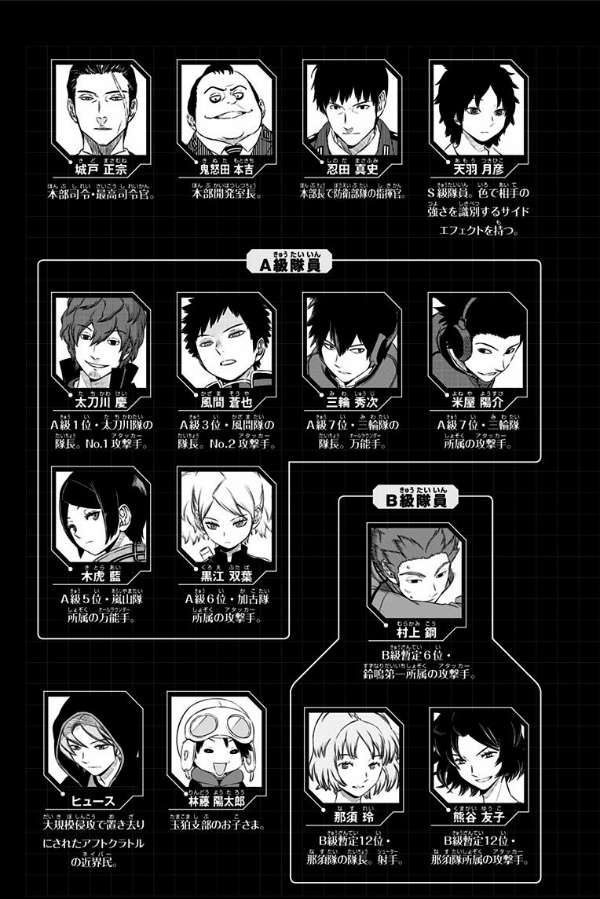 World Trigger Chapter 125 Gambar 7