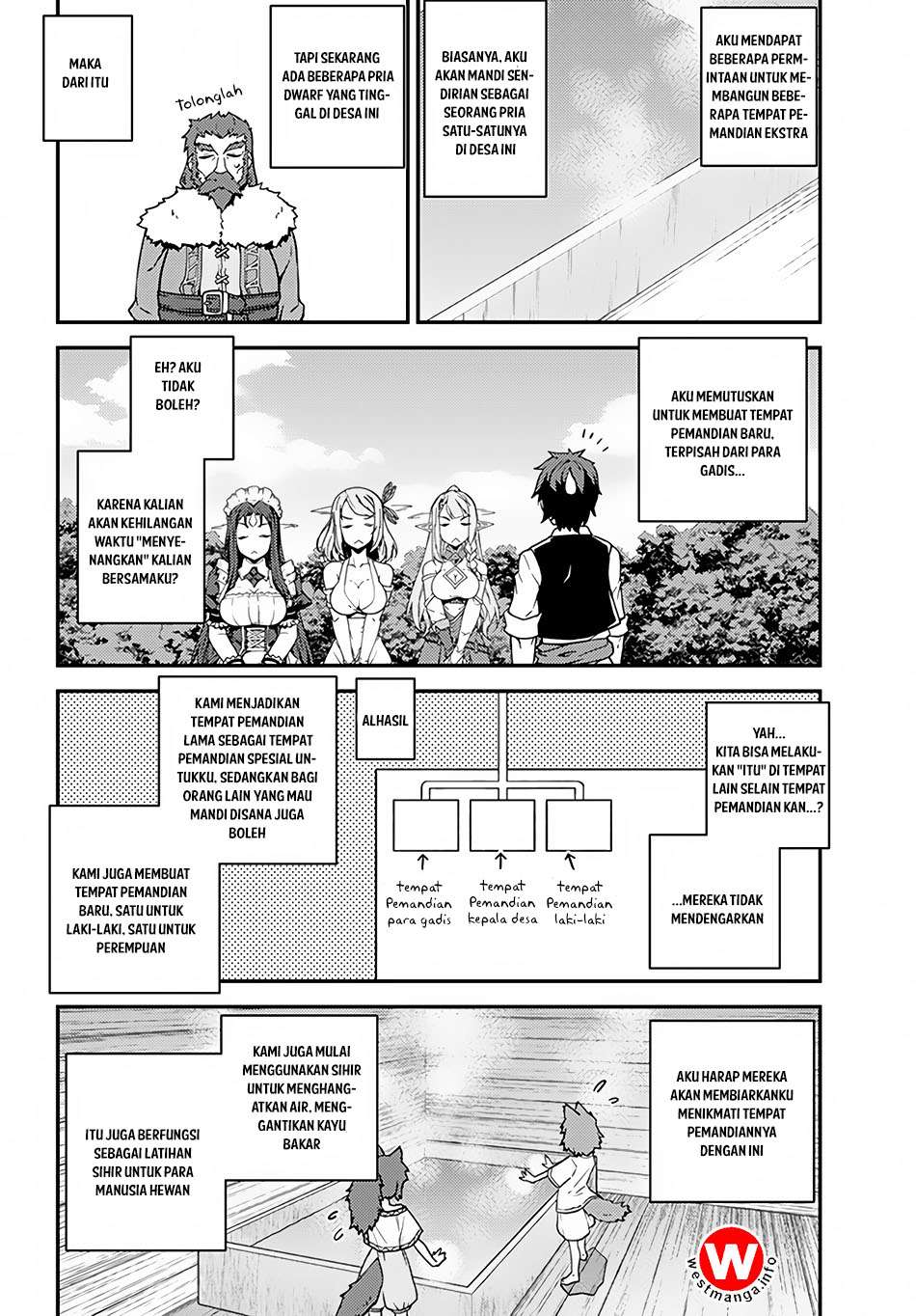 Isekai Nonbiri Nouka Chapter 30 Gambar 5