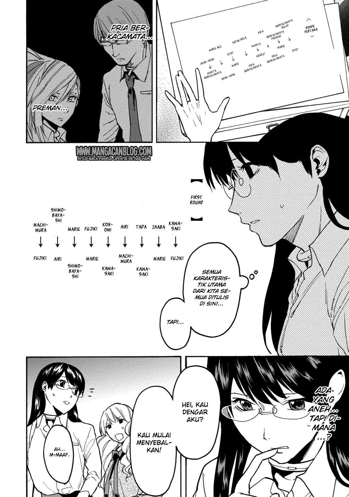 Jinrou Game Chapter 14 Gambar 19