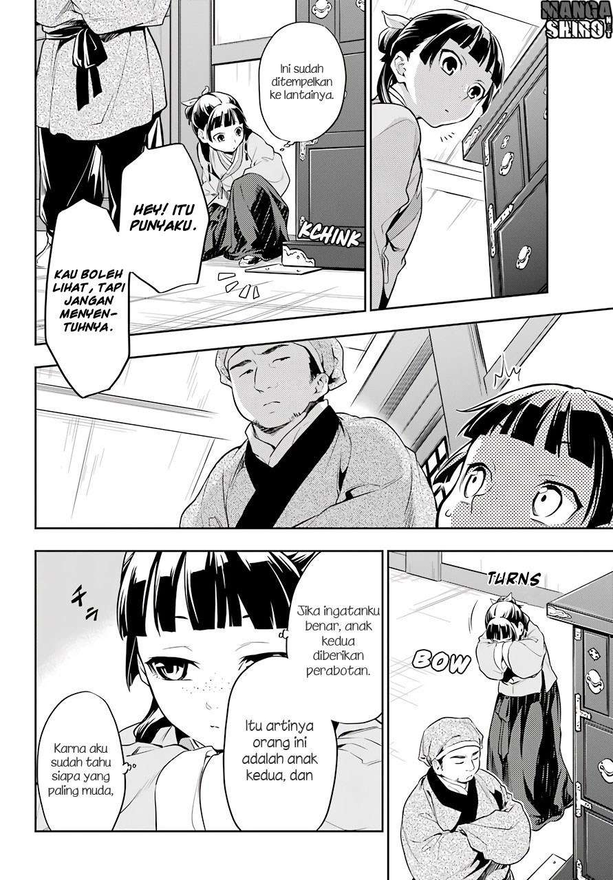 Kusuriya no Hitorigoto Chapter 26 Gambar 14