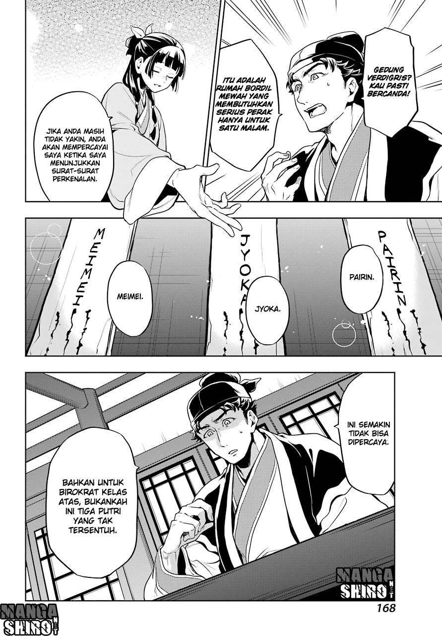 Kusuriya no Hitorigoto Chapter 10 Gambar 21