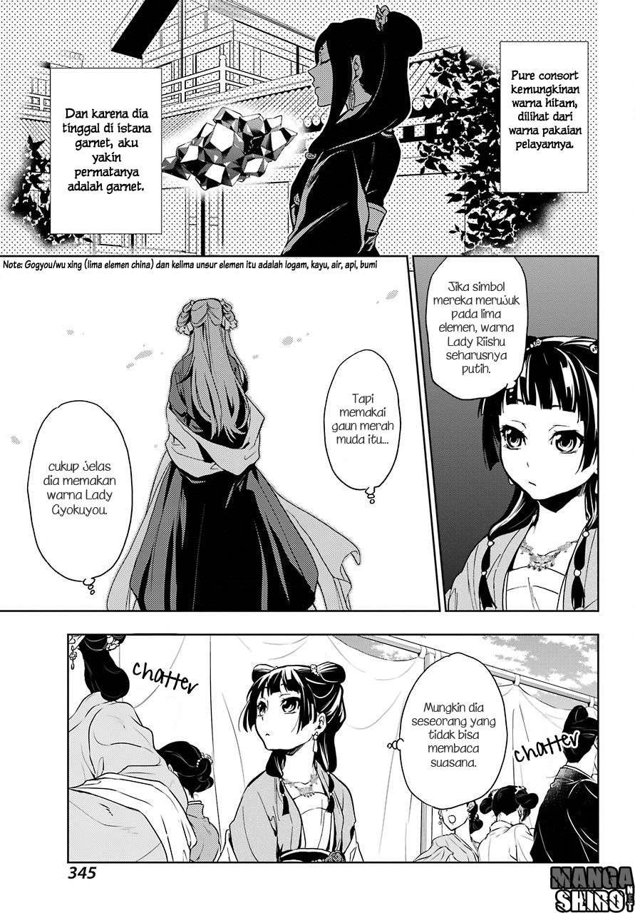 Kusuriya no Hitorigoto Chapter 7 Gambar 20