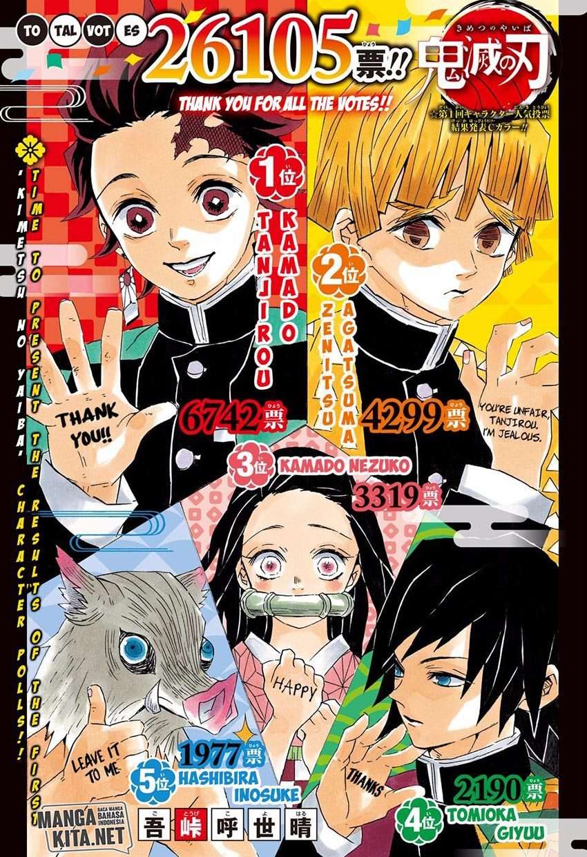 Baca Kimetsu no Yaiba Chapter 83 Gambar 2